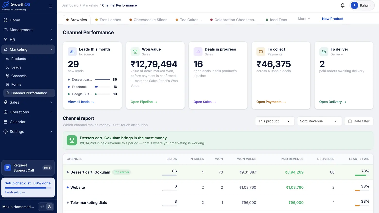GrowthOS Marketing — channel performance and revenue by source